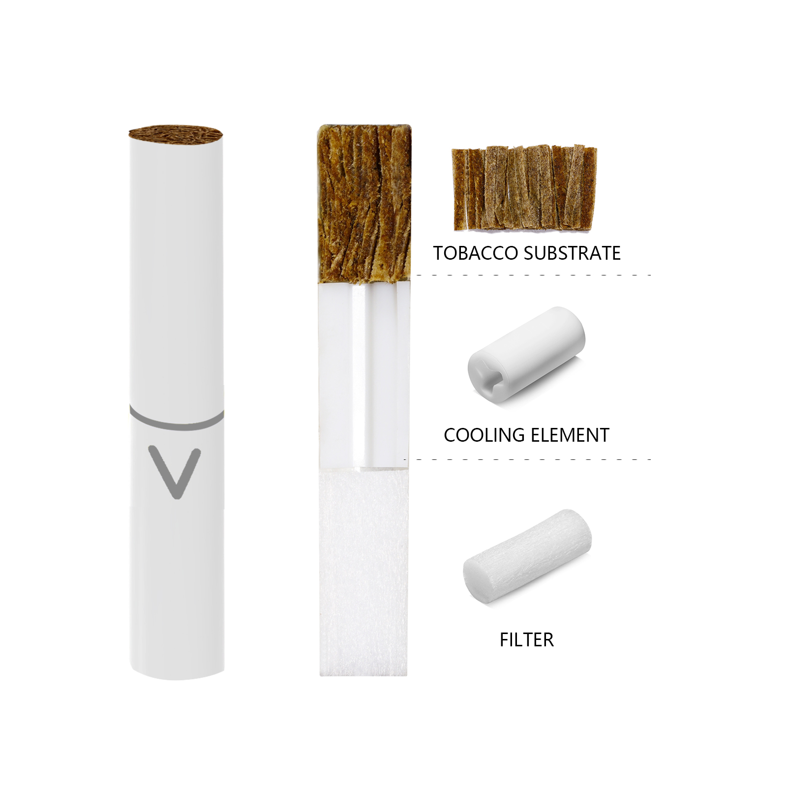 Tobacco heat sticks for iqo s marlbor o heet s cigarett e heating hn b device with Vivid Green natural flavor 